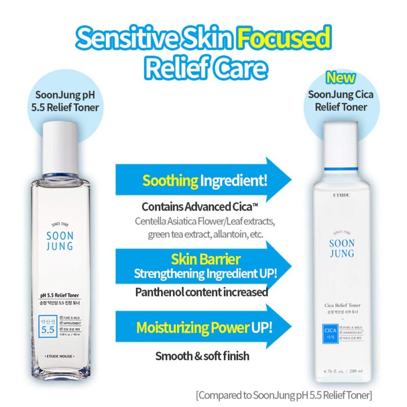 [etude] soonjung cica relief toner 180ml - calm and soothe your sensitive skin with our toner - image 5