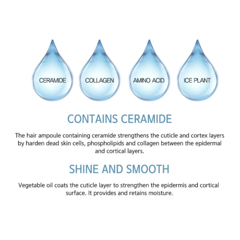 [eyenlip] hair ampoule lulu 13ml - repair your hair with hair ampoule lulu - image 3