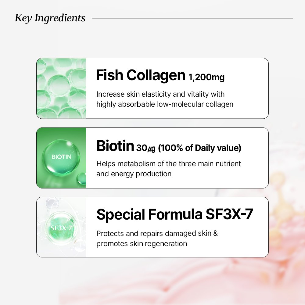BB LAB Key Ingredients detailing 1200mg Fish Collagen, 30µg Biotin, and Special Formula SF3X-7