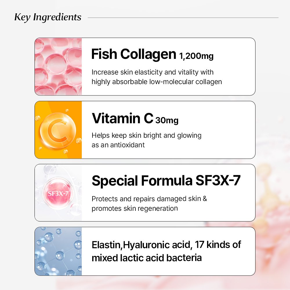BB LAB Low Molecular Collagen S key ingredients panel showing elastin, hyaluronic acid, and 17 lactic acid bacteria