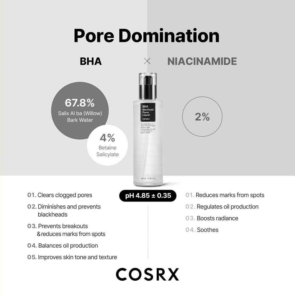 COSRX BHA Blackhead Power Liquid graphic showing ingredient breakdown including Willow Bark Water, Betaine Salicylate, and Niacinamide