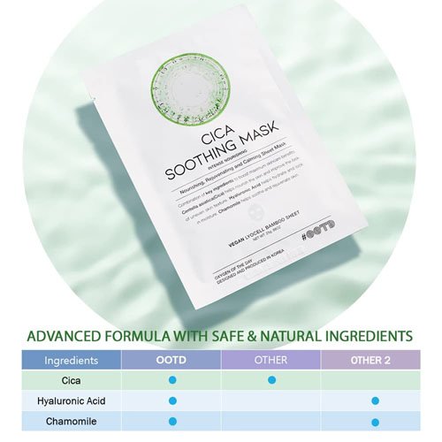 OOTD Cica Soothing Mask packaging showing formula comparison with key skincare benefits