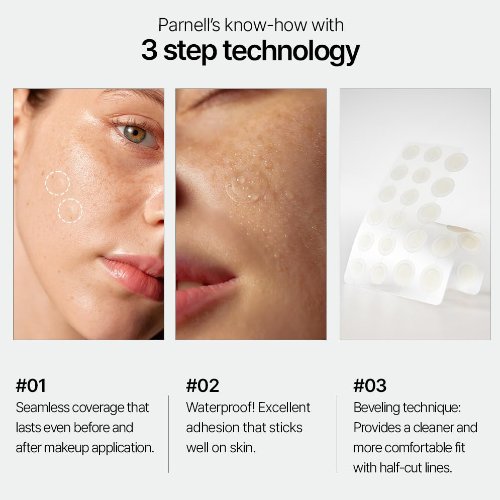 Visual representation of Parnell clear patch features including seamless fit and waterproof adhesion